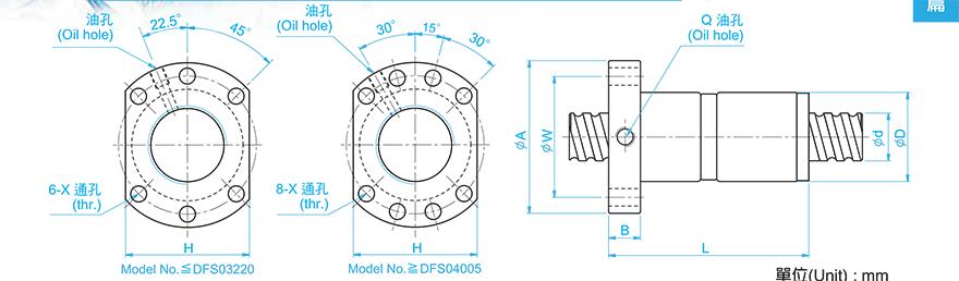 TBI DFS01610-2.8 tbi丝杆固定螺母拆卸